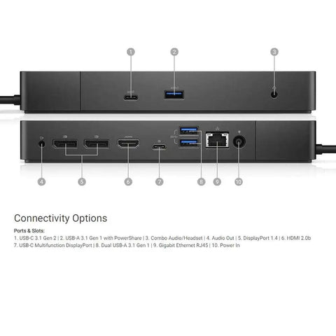 Rock Solid Dual Usb C Laptop Docking Station Slick Power Data Hub Plug And Play Setup Built For Smooth Daily Workflows connectivity options detailed view.