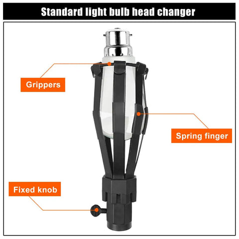 Close-up of a standard light bulb head changer with labeled parts: grippers, spring finger, and fixed knob for the 3 To 12 Foot Telescopic Light Bulb Changer Pole With Durable Metal Construction For High Ceilings And Recessed Lighting Reaches Fluorescent LEDs And Incandescent Bulbs With Easy Grip Rubber Base And Quick Lock Buckles For Stable Setup.