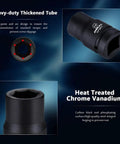 Close-up of 1 Inch Drive Jumbo Impact Socket Set with Heavy Duty Storage Case, featuring deep hex socket design.
