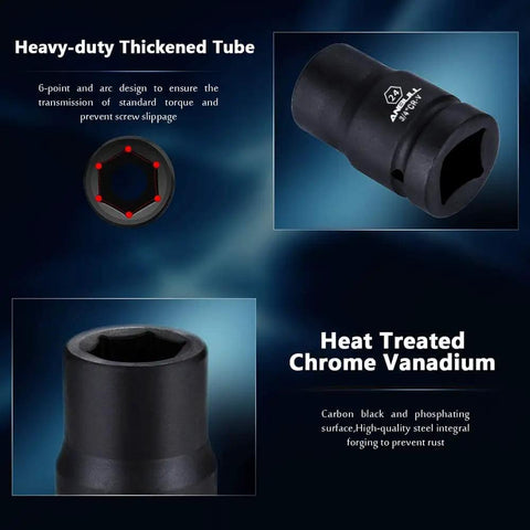 Close-up of 1 Inch Drive Jumbo Impact Socket Set with Heavy Duty Storage Case, featuring deep hex socket design.