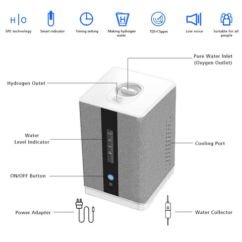 Portable 2 In 1 Hydrogen Inhaler And Water Generator For Home Car Travel With 99.99 Percent Purity H2, cream finish