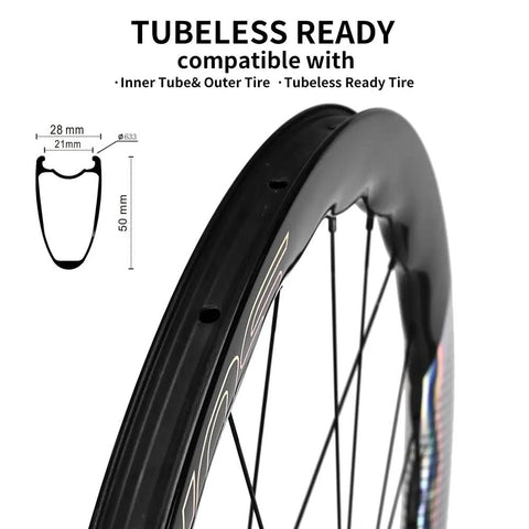 Close-up of carbon disc brake wheelset with tubeless UD glossy finish, showing rim depth and measurements visible.