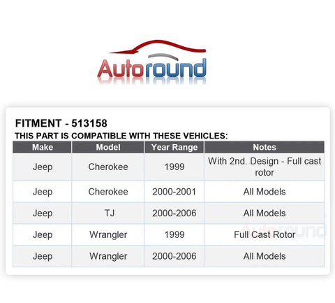Compatibility chart for Two Pack Front Wheel Hub And Bearing Assembly Compatible With Jeep Wrangler 1999 2006 Cherokee 1999 2001 TJ 2000 2006 Five Lug Non ABS Front Axle Replacement Kit