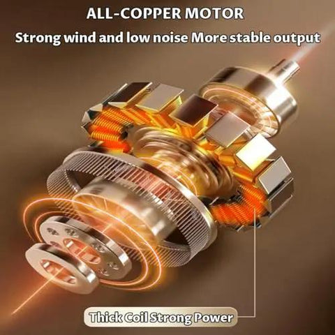 Detailed view of the all-copper motor for Modern Wooden Ceiling Fan With Remote Controlled Six Speed Settings Ultra Silent Motor 1100mm Blade Span.