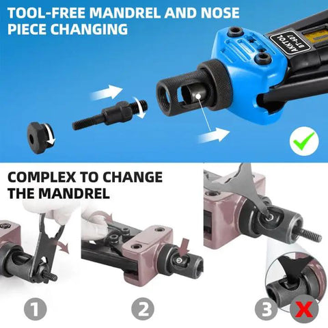 Rivet Nut Tool Kit 16 Inch Set With 15 Metric And SAE Mandrels, tool-free mandrel and nose piece changing system, detail view.