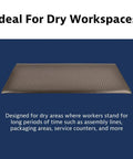 Industrial Workhorse Two By Three Foot Anti Fatigue Mat Delivers Rock Solid Standing Comfort With Five Eighth Inch Thick Closed Cell Pvc Foam Core for dry workspaces.