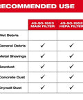 Recommended use chart for 49-90-1953 Main Filter and 49-90-1952 HEPA Filter for vacuum systems.