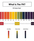 PH Indicator Strips Short Range Test Paper Litmus Strips For Home Use color chart showing pH levels from 1 to 14.