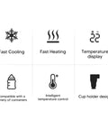 Features of Premium Portable Travel Kettle With Car Power Cord And Bright Digital Display include fast heating and cooling icons.