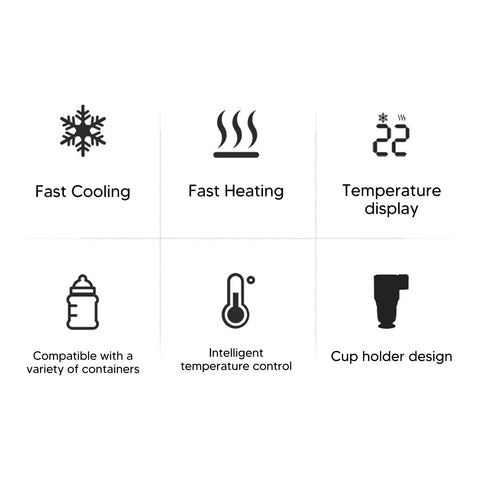 Features of Premium Portable Travel Kettle With Car Power Cord And Bright Digital Display include fast heating and cooling icons.