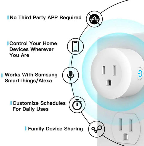 Zigbee Smart Outlet Plug Twin Pack Plays Nice With ST Hub Echo Plus Alexa And Google Assistant diagram detailing features