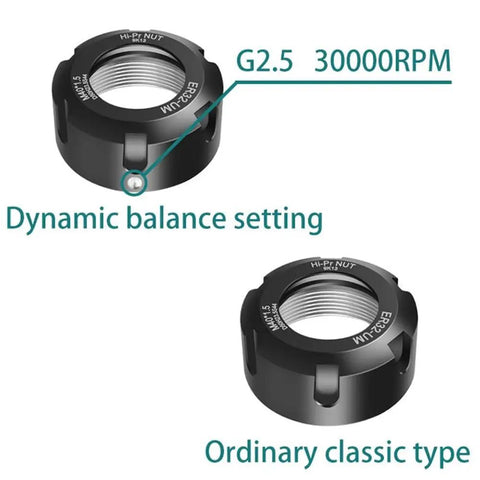 Heavy Duty ER25 ER32 ER40 Collet Nut For Engraving Machine And Lathe With Solid Clamping Power To Stop Tools From Loosening Or Breaking During Tough Milling Jobs Made From Premium Black 40CrMnTi Steel In 32xM40x1.5 Size, showing dynamic balance setting and ordinary type.