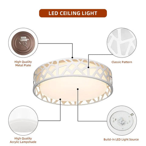 Dope Dimmable LED Flush Mount Ceiling Light Fixture 15W 1600 Lumens With Adjustable 3000K To 6500K CCT design details