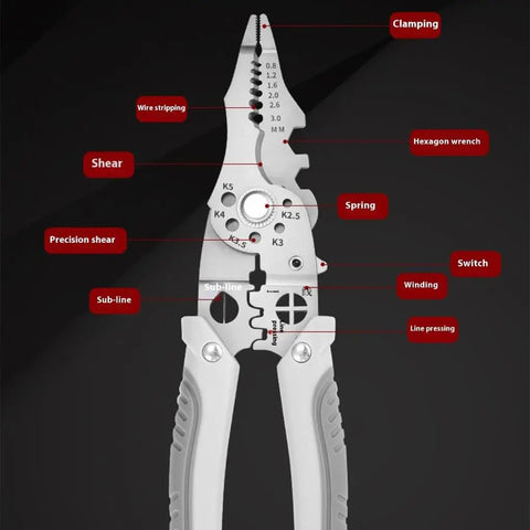 Rugged Stainless Steel Wire Stripper And Cable Cutter Pliers Quick Release Jaw Multitool with detailed labels and features.