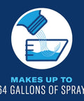 Diagram showing Complete Insect Killer For Soil And Turf Concentrate, 32 Oz making 64 gallons of spray.