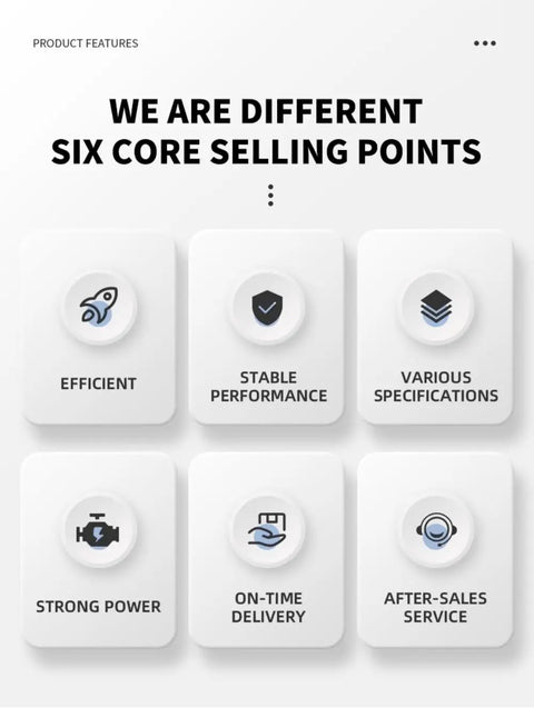 Product features showcasing six core selling points related to Beast Mode Mobile Glass Vacuum Lifter for job site performance.