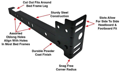 Tough As Nails Steel Bed Frame Extension Bracket Set with sturdy steel construction and oblong holes for universal fit.