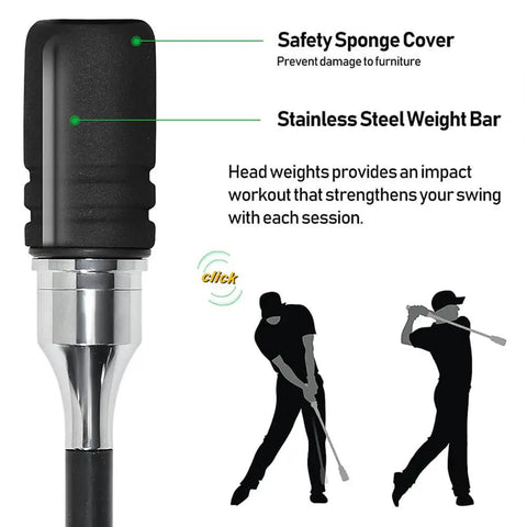 Right Handed Golf Swing Trainer Aid With Click Feedback For Rhythm Tempo And Grip Improvement Muscle Memory Builder