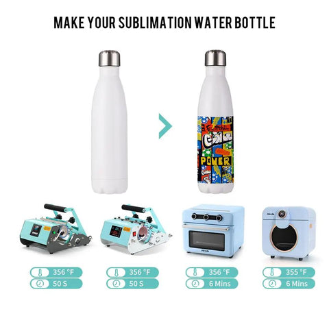 Transformation of 17 Oz White Stainless Steel Sublimation Water Bottles Blanks Tumbler Vacuum Flasks With Lids using heat press