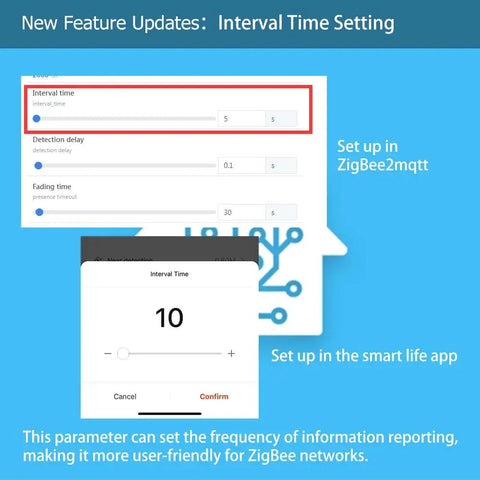 Interval time setting feature update for ZigBee networks, with setup options in ZigBee2mqtt and Smart Life app