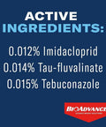 Active ingredients of 3 In 1 Insect Disease And Mite Control Spray Ready To Use For Plants 0.012% Imidacloprid 24 oz