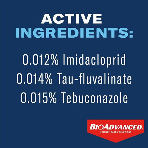 Active ingredients of 3 In 1 Insect Disease And Mite Control Spray Ready To Use For Plants 0.012% Imidacloprid 24 oz