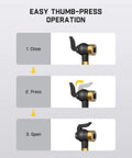 Easy thumb-press operation steps for Universal Tire Inflator Extension Hose And Dual Valve Adapter for Schrader And Presta Valves.