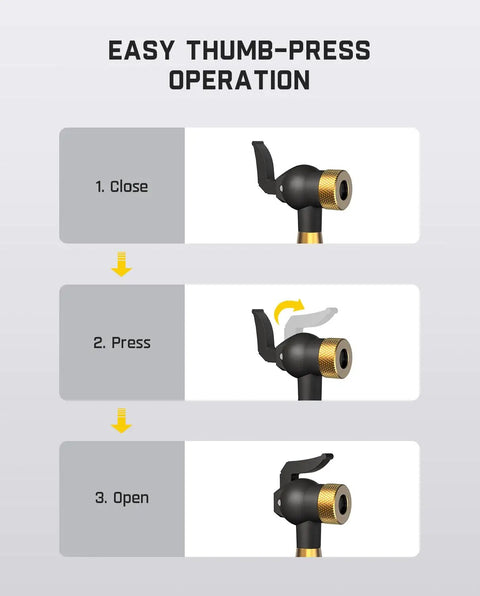 Easy thumb-press operation steps for Universal Tire Inflator Extension Hose And Dual Valve Adapter for Schrader And Presta Valves.