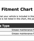 Fitment chart for Heavy Duty Front Universal Joint For Toyota 4Runner 1984-2019 Ultimate OE Replacement Shaft Connector Built To Last With Smooth Performance And Zero Squeaking On Any Off Road Trail showing 4WD and RWD
