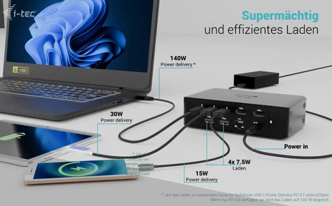 Game Changer Thunderbolt 5 Laptop Docking Station with Dual HDMI 2.0 Ports in use with a laptop and multiple devices.