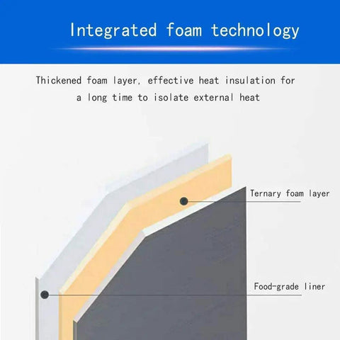 Diagram of Integrated foam technology showcasing foam layers for insulation in Fast Acting Countertop Ice Maker With Clear Viewing Window And Touch Control Self Wash Cracks Out Fifty Pounds Daily Tailored For Busy Kitchens And Casual Hangouts Quiet Hustle Design.