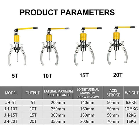 Top Tier Hydraulic Gear Puller Set With Built In Relief Valve For Knocking Off Stubborn Wheel Bearings And Hub Separation Using Three Jaws Adjustable Grippers Inside Portable Carry Case For Quick Fix Garage Projects Done Right Now. 15T hydraulic three-jaw puller set, 50mm stroke, shown with 5T, 10T, 15T and 20T sizes