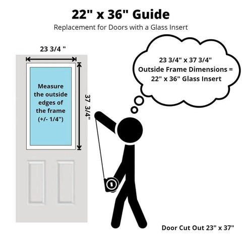 22 x 36 guide for No Fuss Heavy Hitter 22 By 36 Commercial Steel Frame Door Glass Insert measuring door frame dimensions.