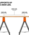 Tough As Nails Folding Sawhorses Heavy Metal Work Platform Non Skid Top Holds A Massive 1300 Lbs Each Rock Solid Rig for carpenters, showing load capacity of 2600 lbs.