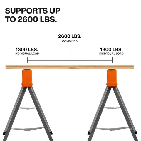Tough As Nails Folding Sawhorses Heavy Metal Work Platform Non Skid Top Holds A Massive 1300 Lbs Each Rock Solid Rig for carpenters, showing load capacity of 2600 lbs.