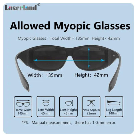 Badass Laser Safety Glasses Featuring Od6 Block Rate And Scratch Resistant Build To Lock Down Blue Violet And Green Laser Rays At Wavelength 405Nm 445Nm 450Nm And 532Nm For Serious Eye Protection That Hits Clean, showing allowed myopic glasses with measurements.