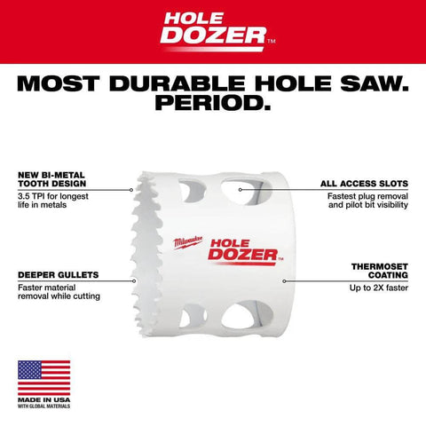 Milwaukee Hole Dozer 4-1/4-inch ice-hardened hole saw, side view