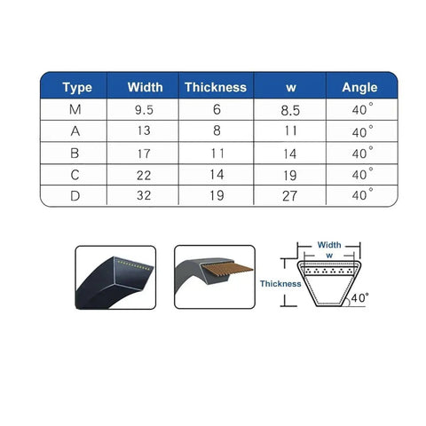 Chart and diagrams of V Belt Rubber Triangle Drive Belt B Type 1036mm 40.79 Inch Length, 17mm wide, 11mm thick for machinery.