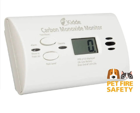 Ultra-Sensitive Carbon Monoxide Detector For Pets And Folks With Medical Stuff, Battery Powered With Digital Display