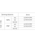 M12 Proximity Sensor With 4mm Sensing Distance, 10.5mm Cylindrical Body, NPN NO Output, 2m Cable, DC 6-36V, LJ12A3-4 specifications table