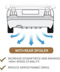 Heavy Duty Abs Rear Bumper Lip Diffuser Spoiler For Tesla Cybertruck 2023 To 2026 showing airflow dynamics and stability features.