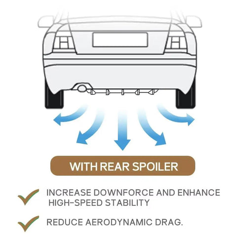 Heavy Duty Abs Rear Bumper Lip Diffuser Spoiler For Tesla Cybertruck 2023 To 2026 showing airflow dynamics and stability features.