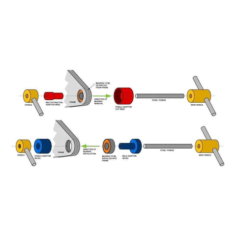 Diagram of Bearing Press And Extraction Tool For The Home Mechanic Gearhead Fits Pivot And Hub Bearings For Quick Fitment And Easy Removal Works With Bearing Kits Sold Separately Durable Bike Maintenance Tool components