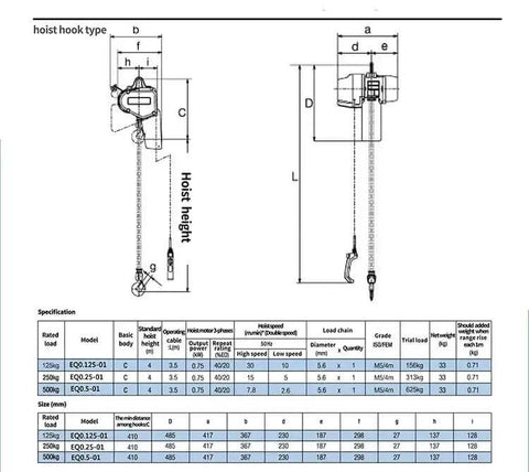 Diagram of Beefy 2 Ton Electric Hoist With VFD Controls, 480V 3 Phase Power, 20 Ft Lift Height, showing specifications.