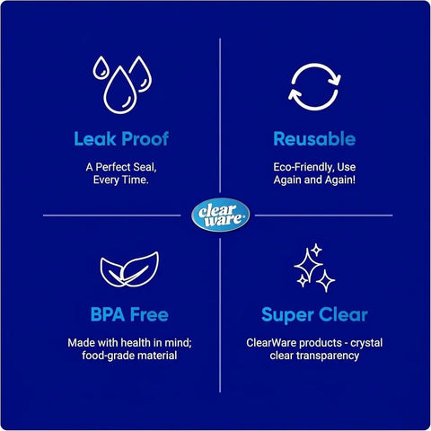 Infographic highlighting features: Leak Proof, Reusable, BPA Free, and Super Clear for 2 Gallon Storage Bags With Double Zipper Seal