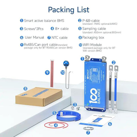 Heavy Duty Premium Smart Battery Management System 24V To 72V Handling 40 Amps components with cables and user manual.