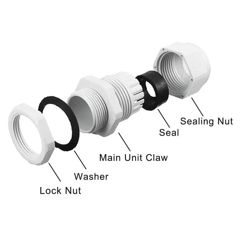 Exploded view of 10 Pack M50 Waterproof Nylon Cable Gland Joint Adjustable Connector For 32-38 mm Cable Wire with labeled parts