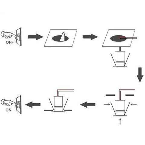 Installation diagram for Linkable LED Under Cabinet Lights 12V Recessed Mini Downlights Kit Dimmable with Remote Control ETL Listed