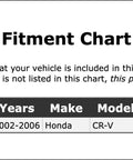Fitment chart for Rear Wheel Bearing Retaining Ring Direct Fit For Honda CR-V 2002 2003 2004 2005 2006 PC-401049.