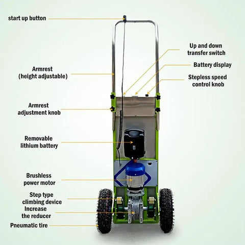 1200W Heavy Duty Electric Stair Climber Hand Truck With Folding Sack Design And Retractable Handle For Effortless Curved And Straight Stair Transport Up To 440 Pound Load Capacity features control buttons and adjustable armrest.
